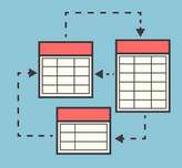 relational_database